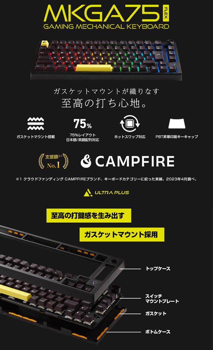 PRINCETON（プリンストン） ULTRA PLUS ガスケットマウント搭載