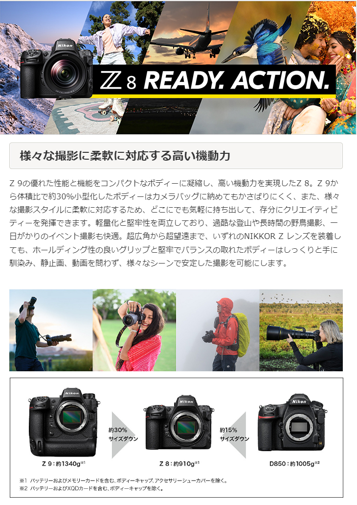 ニコン Nikon Z 8 ボディ ミラーレスカメラ : NEXT! - 通販