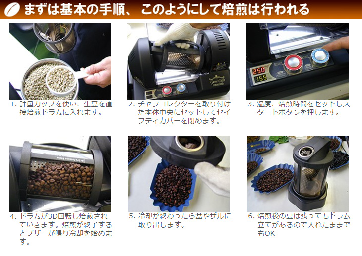 GeneCafe ジェネカフェ CBR-101 コーヒービーンロースター 黒 熱 39176-21sp.jpg
