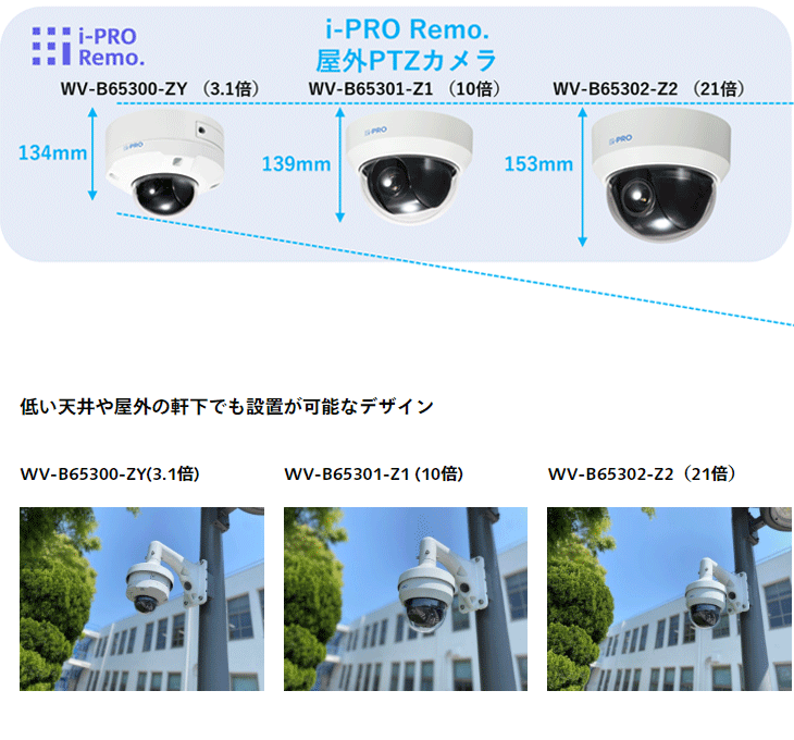 パナソニック フルHD屋外ネットワークカメラ PTZタイプ(10倍) Panasonic パナソニック フルHD屋外ネットワークカメラ PTZタイプ 10倍