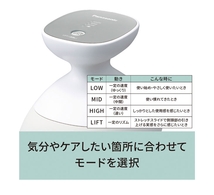 Panasonic（パナソニック） EH-HE0J-S(シルバー調) 頭皮エステ