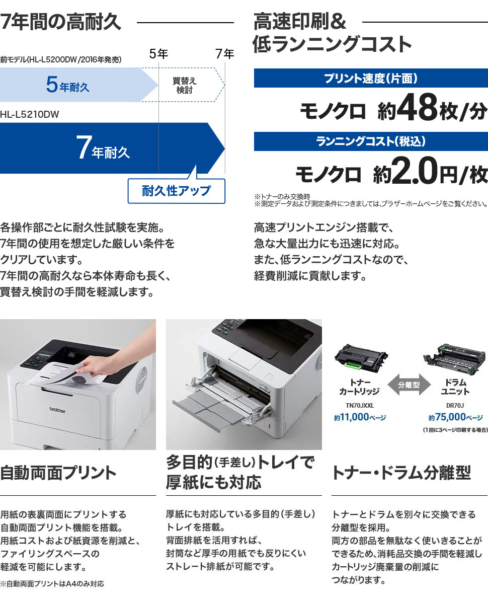 brother ブラザー プリンター A4モノクロレーザープリンター HL