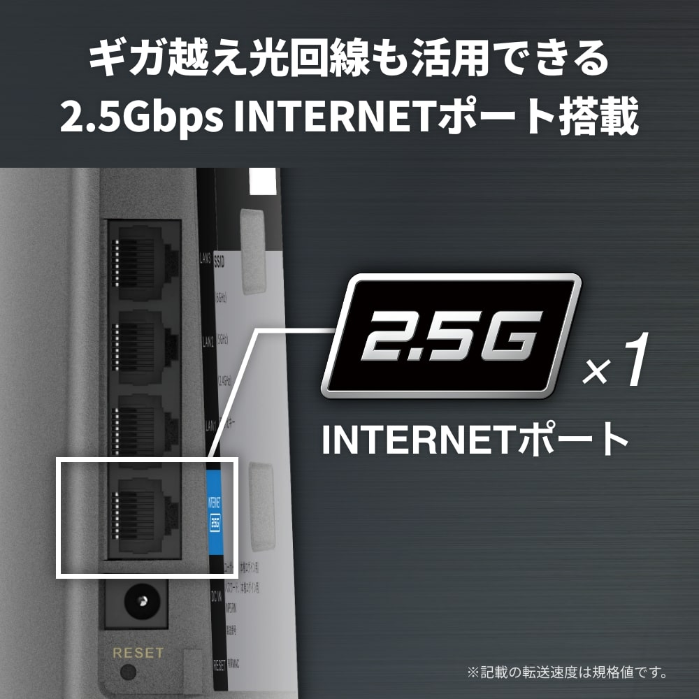 BUFFALO（バッファロー） Wi-Fi 6E(11ax)対応無線LANルーター 2401+