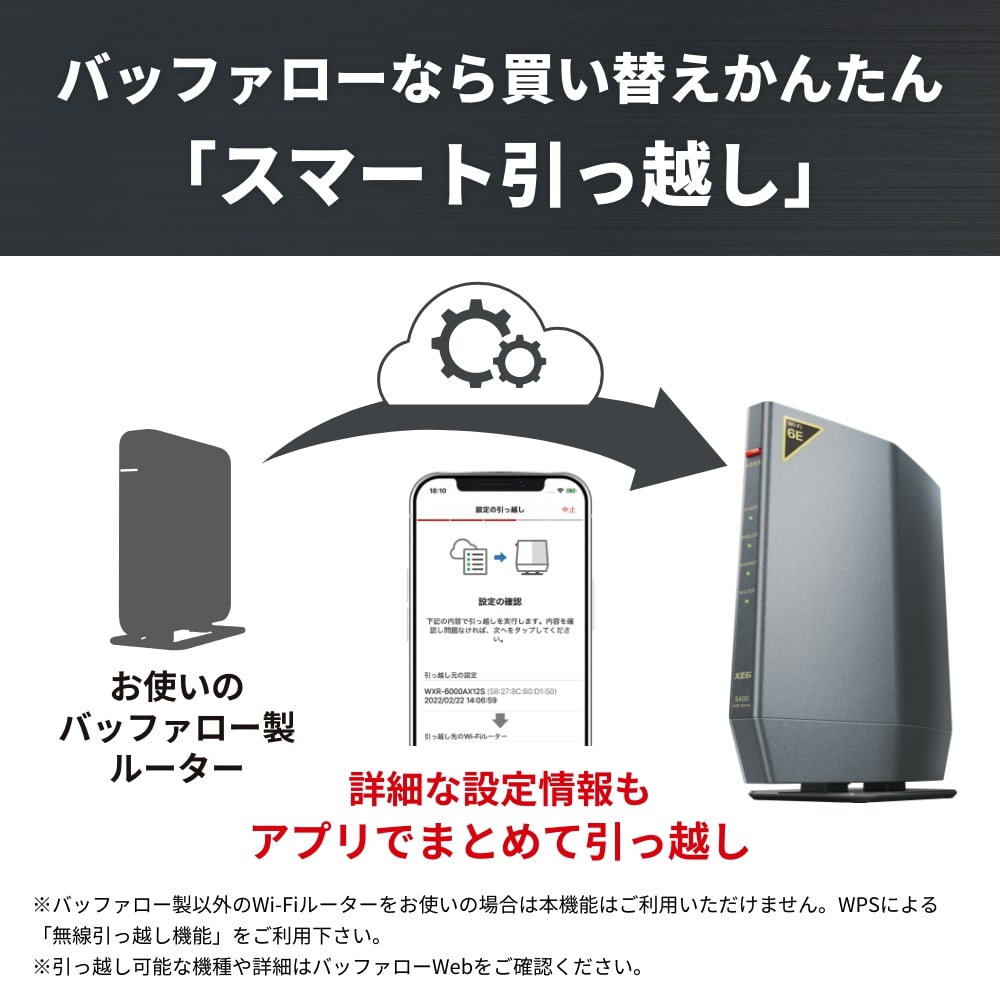 BUFFALO バッファロー Wi-Fi 6E(11ax)対応無線LANルーター 2401+
