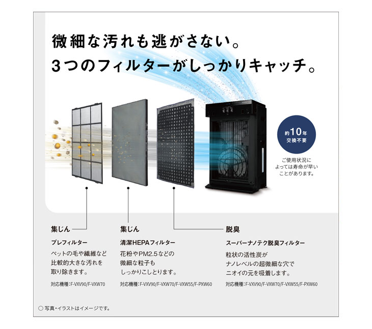 Panasonic（パナソニック） 【正規店】Panasonic 【在庫限り】F-VXW70