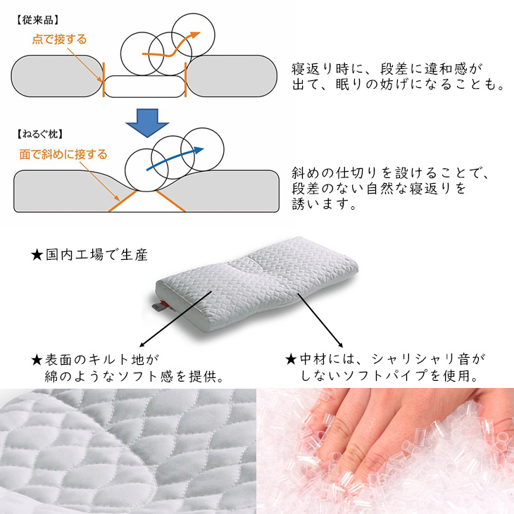ドクターエル＞ 寝返りしやすい枕 「ねるぐ」 S : NEXT! - 通販