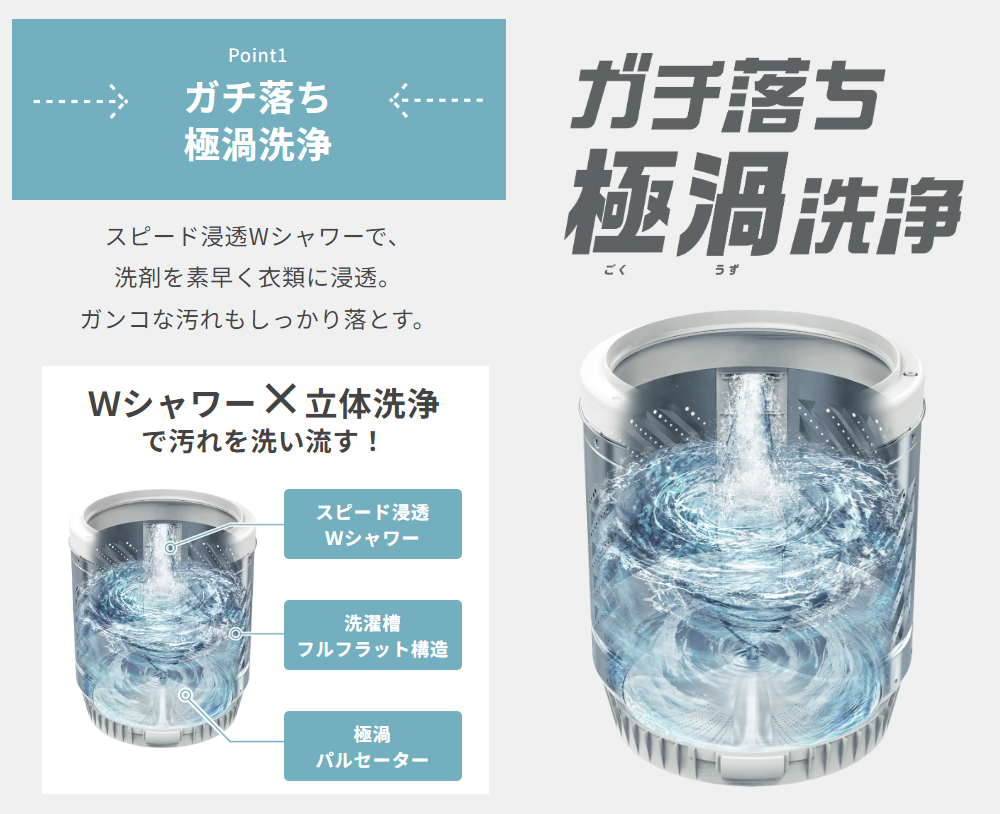5年間延長保証込】IRIS OHYAMA アイリスオーヤマ 洗濯機 8kg 縦型 全