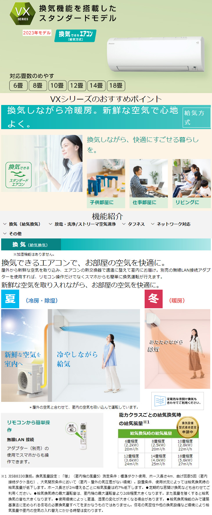 ダイキン（DAIKIN） 【法人限定】S253ATVS(W) 2023年モデル 換気機能