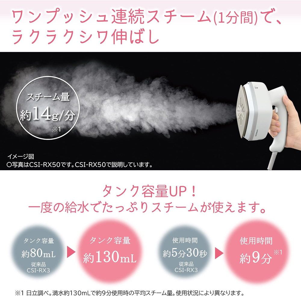 日立（HITACHI） 衣類スチーマー CSI-RX5BE-C ミルキーグレー : NEXT
