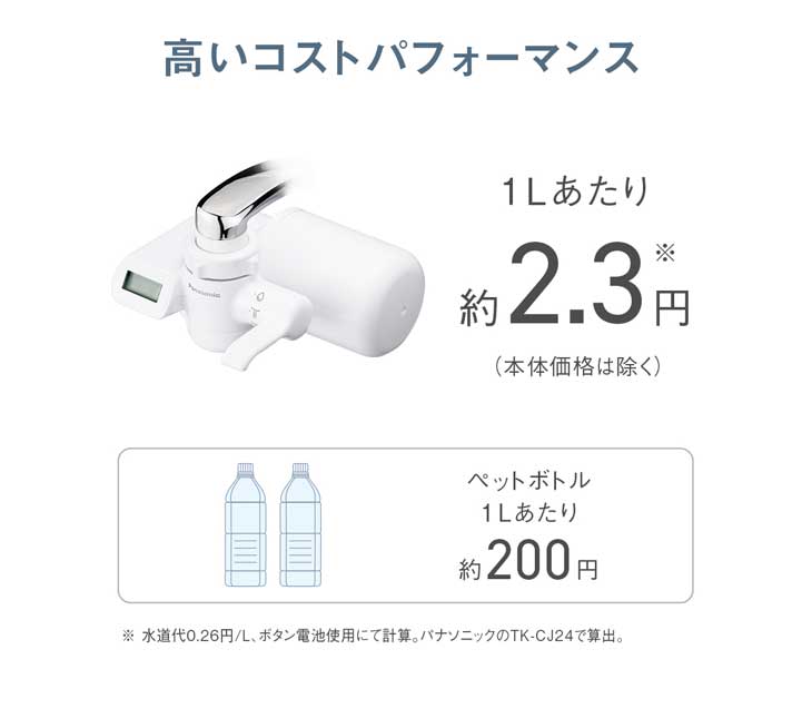 Panasonic（パナソニック） TK-CJ24-W(ホワイト) 浄水器 : NEXT