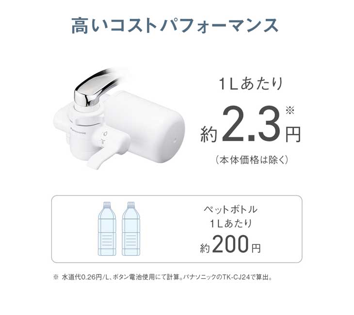 Panasonic（パナソニック） TK-CJ14-W(ホワイト) 浄水器 : NEXT