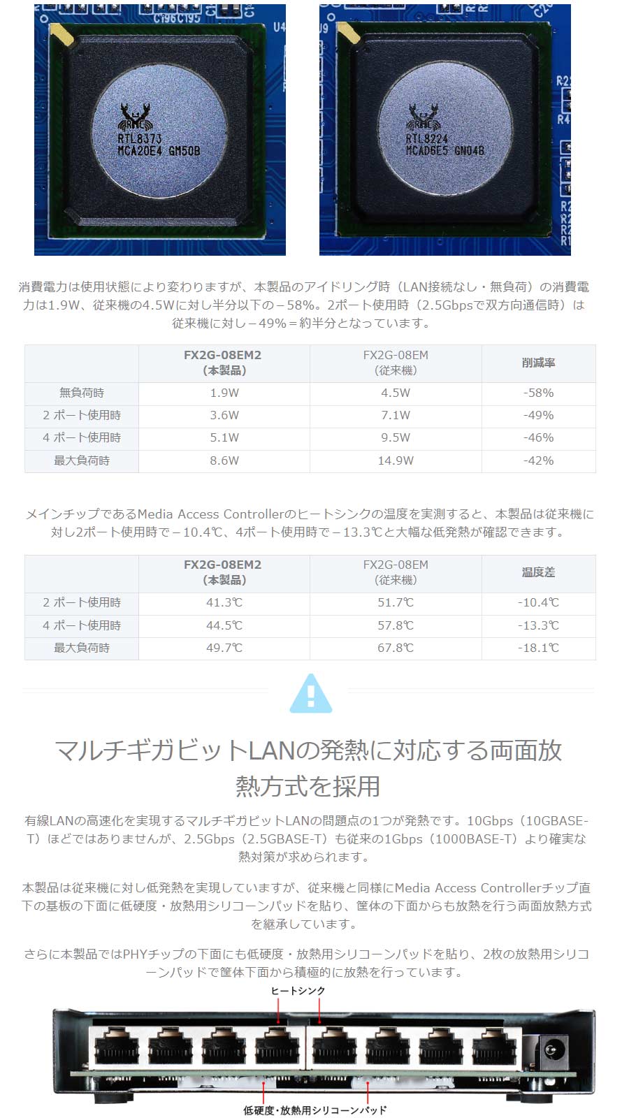 PLANEX プラネックスコミュニケーションズ 8ポート 2.5GBASE-T PLANEX プラネックスコミュニケーションズ 8ポート 2.5GBASE-T