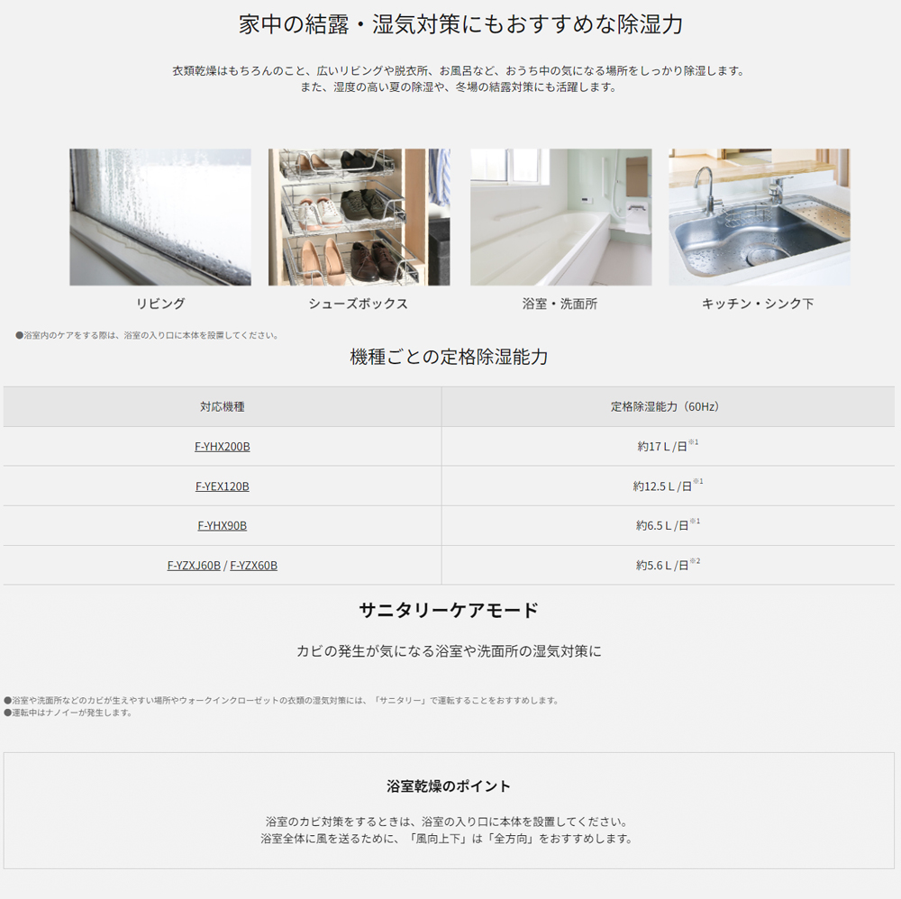 Panasonic パナソニック F-YZX60B-H デシカント方式 衣類乾燥