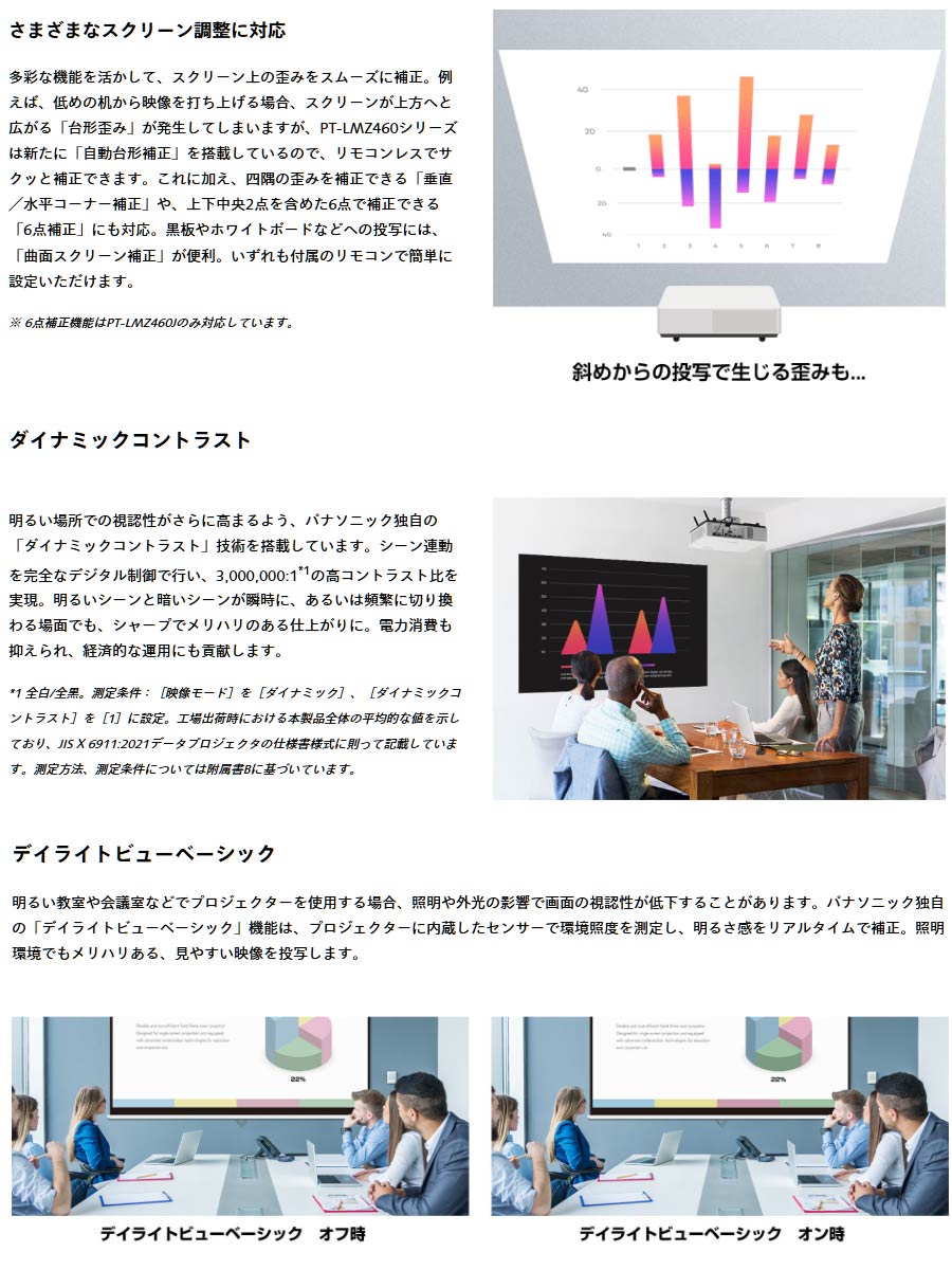 Panasonic パナソニック 液晶レーザープロジェクター ポータブル WUXGA