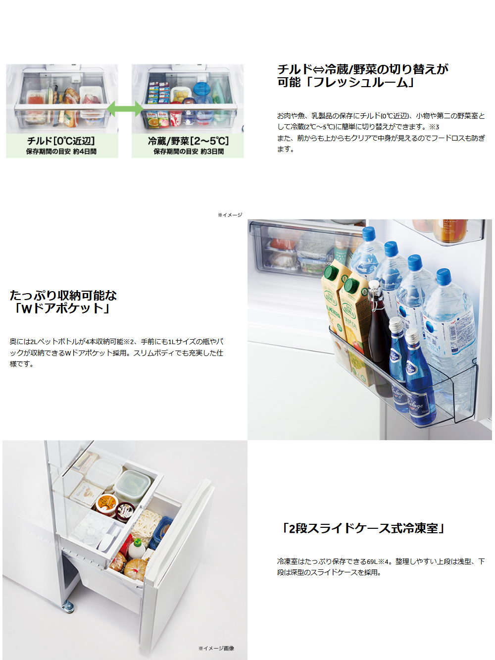 Haier ハイアール 冷蔵庫 右開き3ドア 自動製氷機能付 SLIMORE