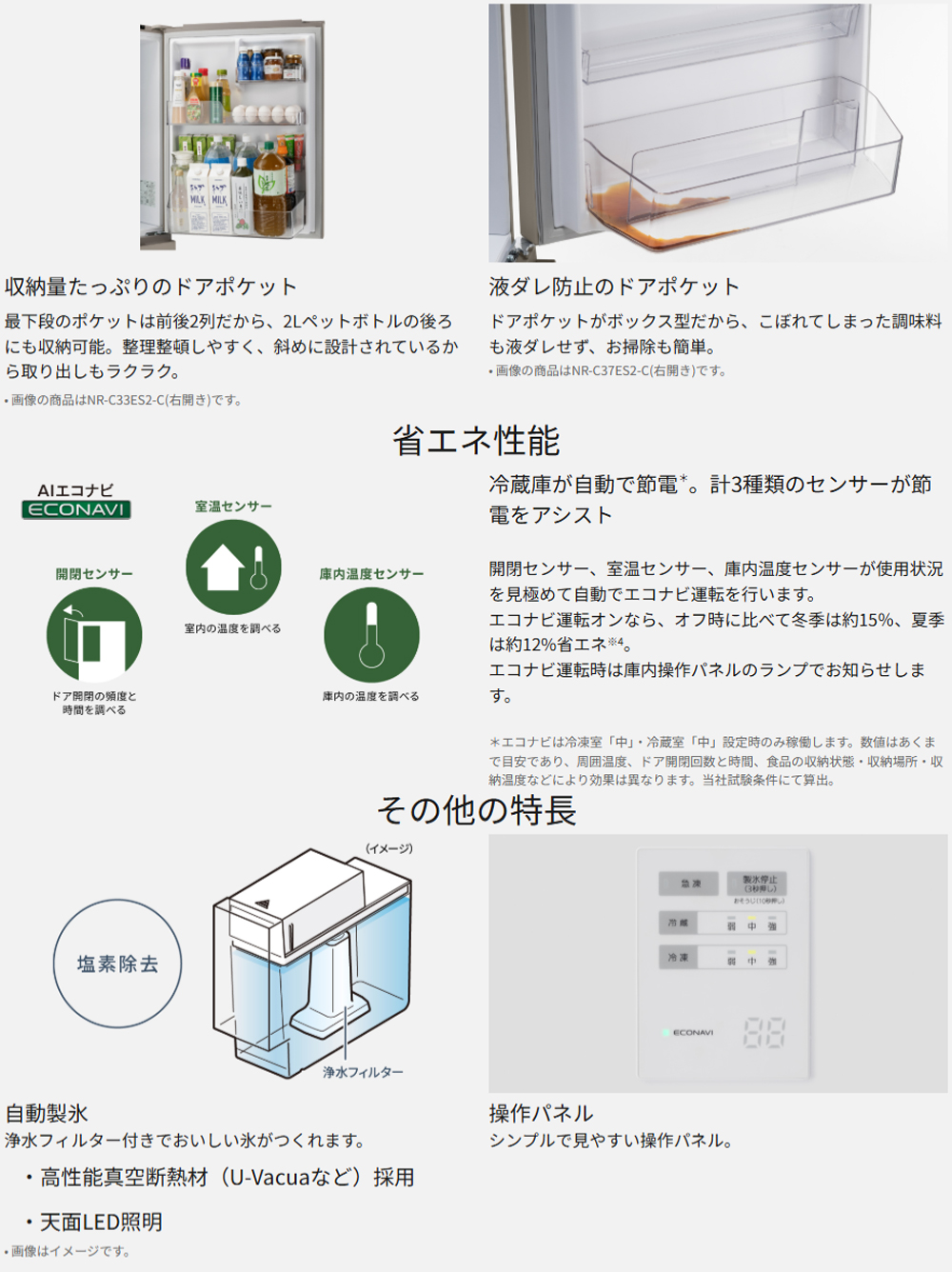 Panasonic 冷凍冷蔵庫 NR-C33ES2-W形 2025年製 Panasonic 【5年間延長