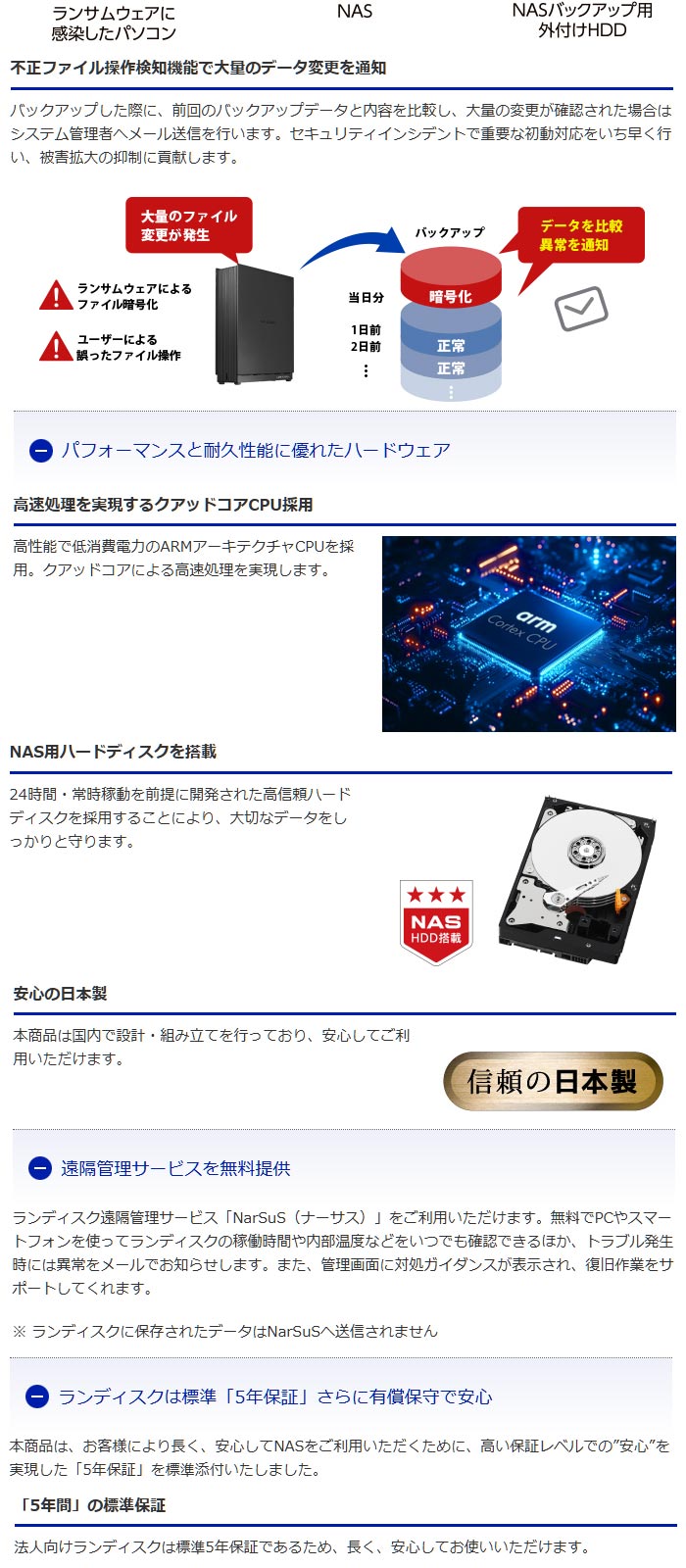 I-O DATA（アイ・オー・データ機器） I・O DATA アイ・オー・データ