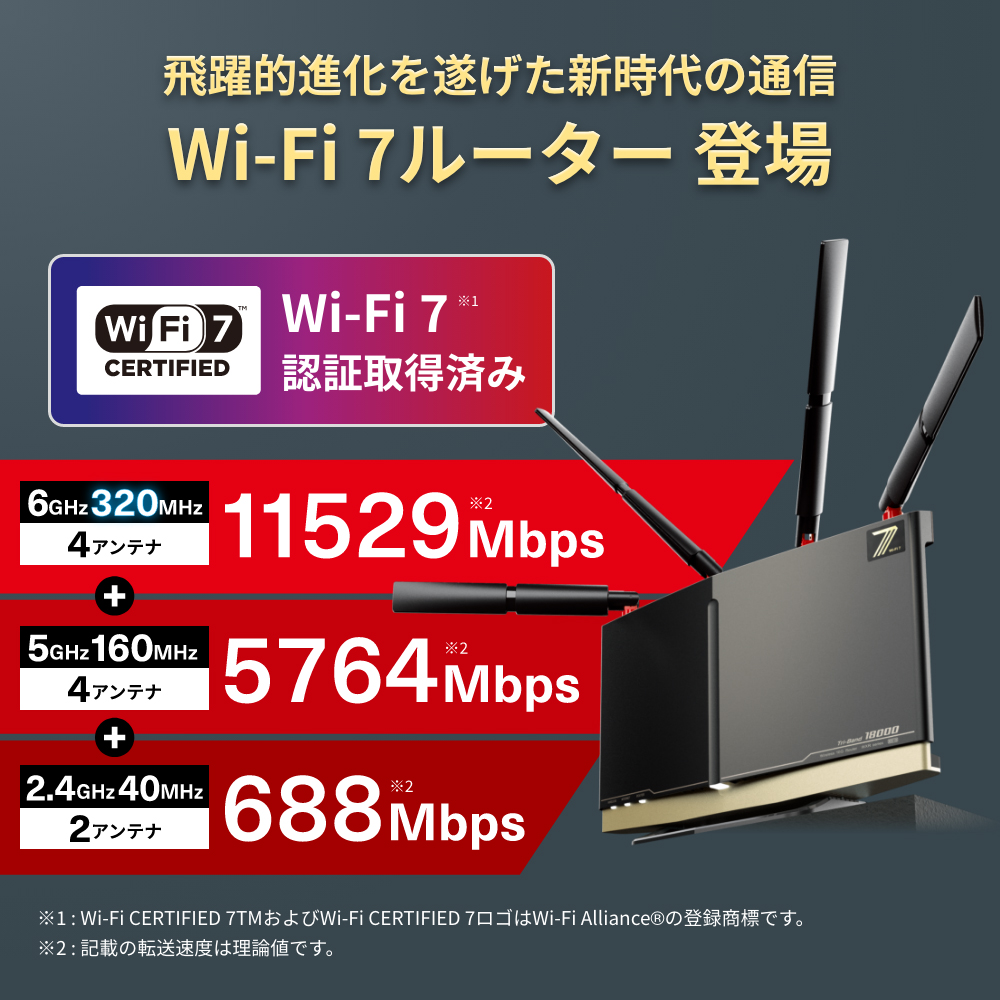 BUFFALO（バッファロー） Wi-Fi 7(11be)対応無線LANルーター トライ