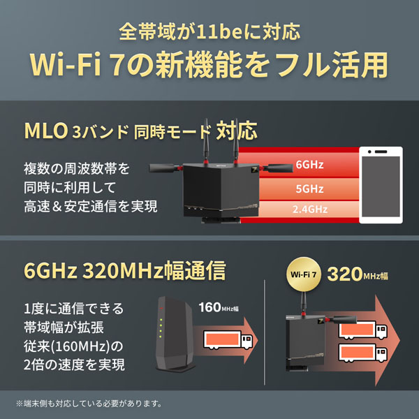BUFFALO 最新 WiFiルーター WiFi7対応 新同美品 国内メーカー初「Wi-Fi 7」ルーター バッファローが2月発売 - Impress
