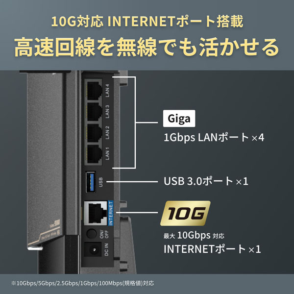 BUFFALO(バッファロー) Wi-Fi 7(11be)対応無線LANルーター 5764+2882 BUFFALO(バッファロー) Wi-Fi 7(11be)対応無線LANルーター 5764+2882