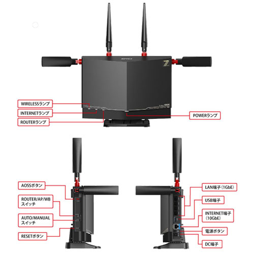 BUFFALO（バッファロー） Wi-Fi 7(11be)対応無線LANルーター 5764+2882