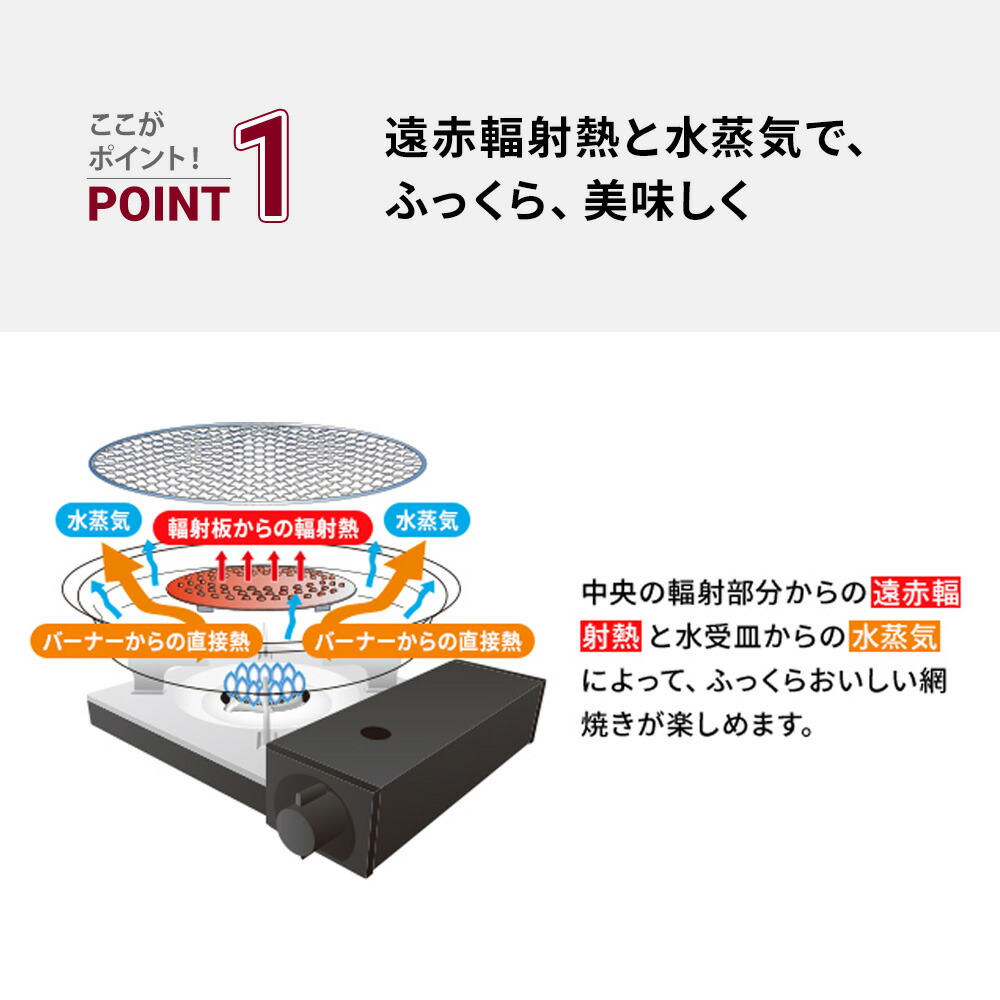 網焼プレート イワタニ