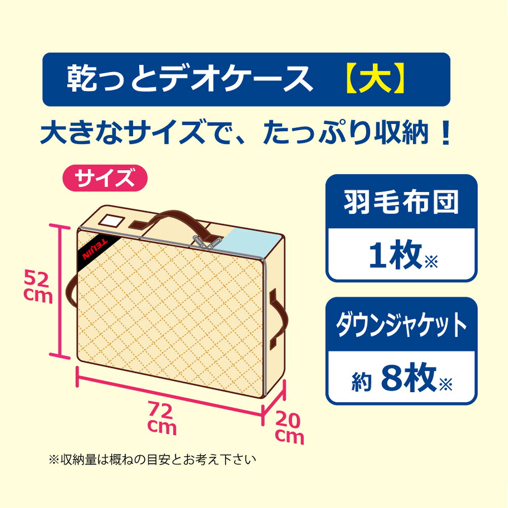 TEIJIN（テイジン） 【大サイズ】TEIJIN 乾っとデオケース プレミアム