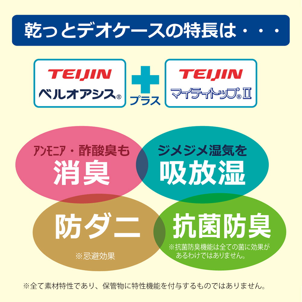 TEIJIN（テイジン） 【小サイズ】TEIJIN 乾っとデオケース プレミアム