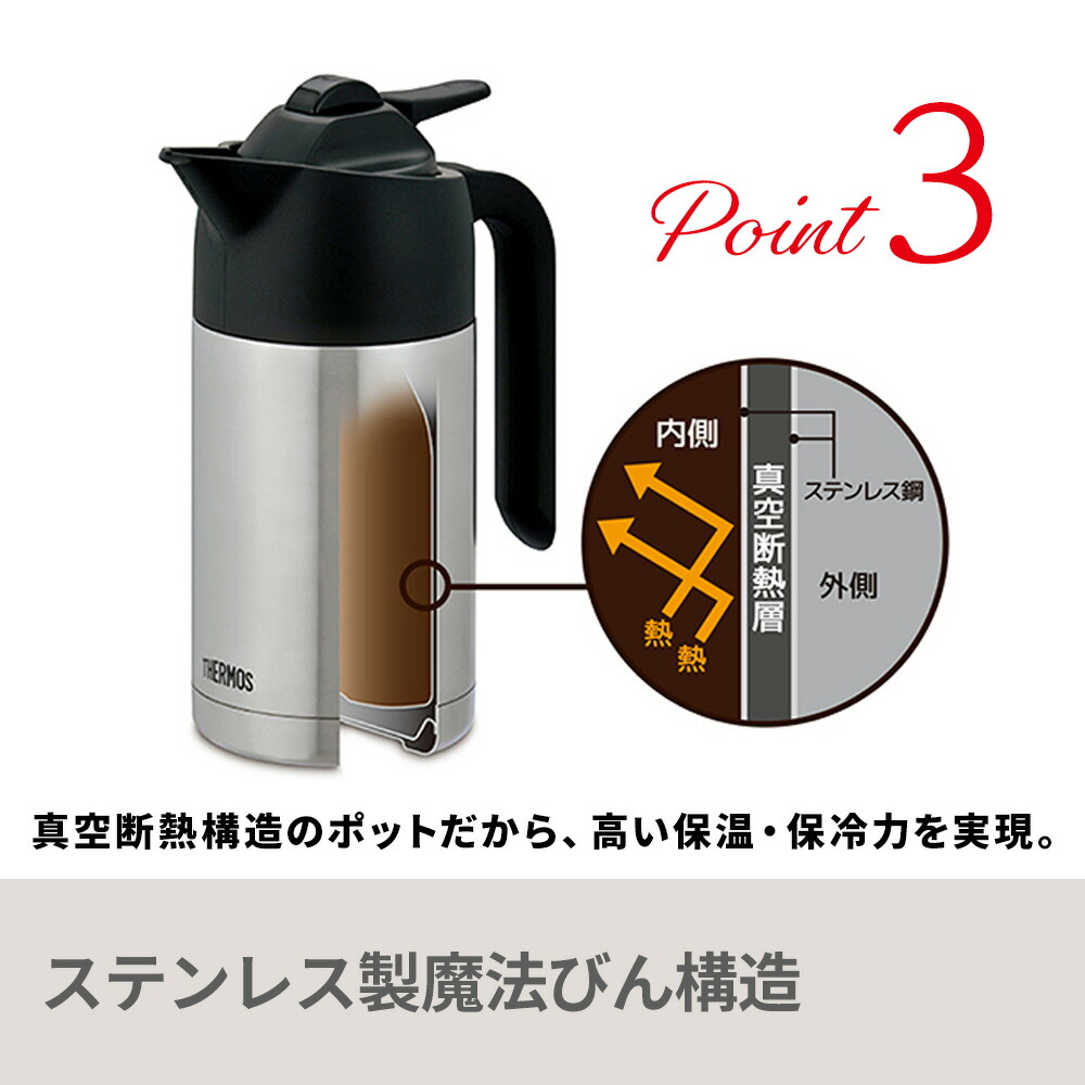 ◎HE-179⭐️説明文必読‼️THERMOS サーモス　真空断熱マグ　コーヒーメーカー 楽天市場】サーモス 真空断熱マグ コーヒーメーカーの通販
