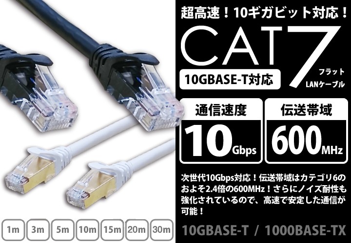 LANケーブル CAT7 5m カテゴリー7 ランケーブル ストレート ツメ折れ防止カバー LAN ケーブル 黒 白 ブラック ホワイト やわらか