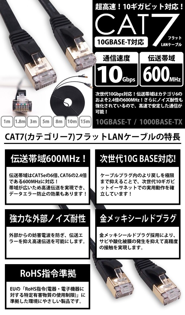 LANケーブル CAT7 10m 企業PS4RJ-45 UL.YN LAN カテゴリー7 ストレート ケーブル 業務用 白 黒 ツメ折れ防止カバー  ホワイト やわらか カテゴリ7 ブラック