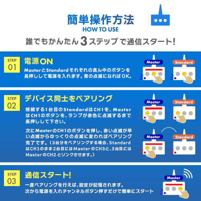 Bb TALKIN (ビービートーキン) MS(Standard) 騒音(B)セット 1人用 B198626｜musen｜14