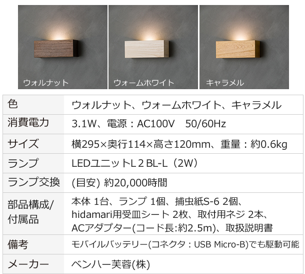 インテリア型捕虫器】hidamari (1台) ヒダマリ 壁掛けタイプ