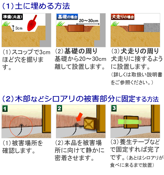 まとめ購入24箱 シロアリ駆除剤 設置 簡単 シロアリハンター 6個入×24箱 置き型 放置して 食べさせ 白蟻 巣ごと駆除  :N28001100:虫退治.COM Yahoo!ショップ - 通販 - Yahoo!ショッピング