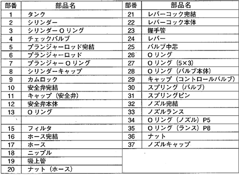 GS-006部品リスト 部品番号