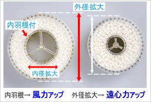 虫よけカトリス ストロング　拡散