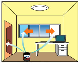 Aesop（イソップ） [ショップバッグ付属] スクリーン2 ギフトセット