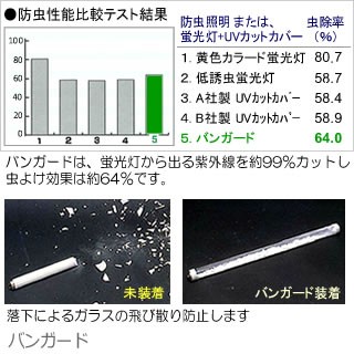 蛍光 灯 販売 防虫 カバー