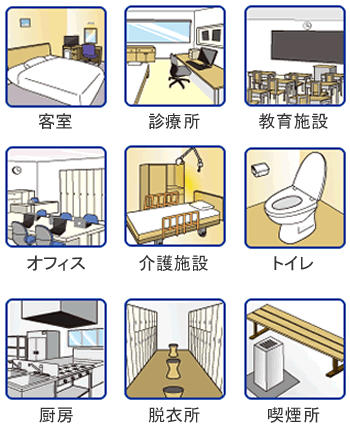 クレベリンGスティック 設置場所例