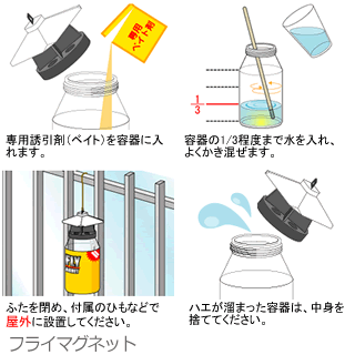 ハエ駆除 退治 ハエ 捕獲器 フライマグネット 1個 誘引剤1個付属 ハエ駆除 屋外用 くさい臭いで誘引 N 虫退治 Com Yahoo ショップ 通販 Yahoo ショッピング