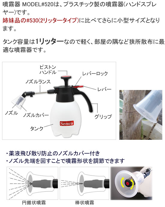 ミニ噴霧器付き ND-03 (2本※) 噴霧器 MODEL#520 (1リッター) 寝室 リビング ダニ駆除 家ダニ 部屋のノミ駆除 ダニ 蚤  ノミ駆除剤 nd 03 室内用 : n71057200 : 虫退治.COM Yahoo!ショップ - 通販 - Yahoo!ショッピング