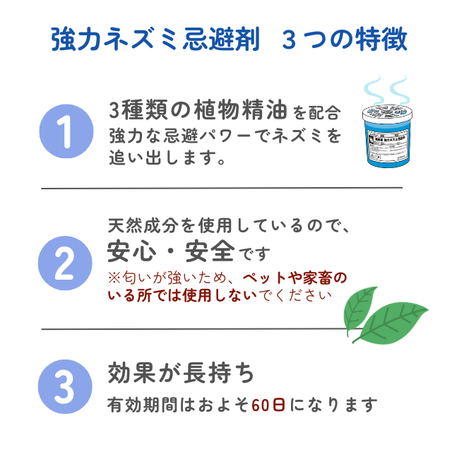 SHIMADA 4個セット 置いて ねずみ忌避する薬 業務用強力ネズミ忌避剤