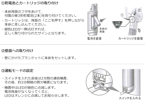 薬剤のみ)交換薬剤 ストロンテック 取替えカートリッジ 1個 電池付き