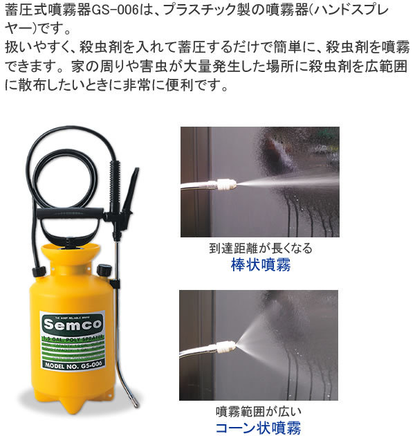 噴霧器セット ベルミトール水性乳剤アクア4L+噴霧器GS-006 (4リッタータイプ) ハエ 蚊 イエダニ ノミ駆除 送料無料