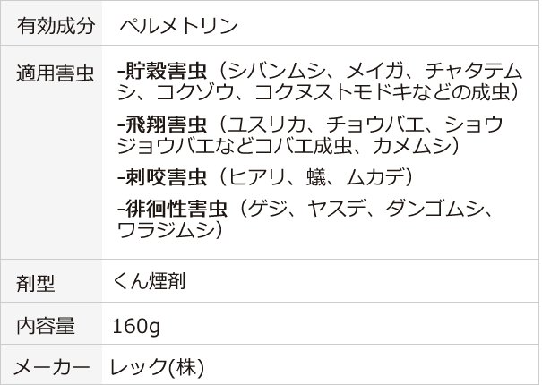 あすつく プロも使う 業務用 バルサンPCジェットA 160g シバンムシ