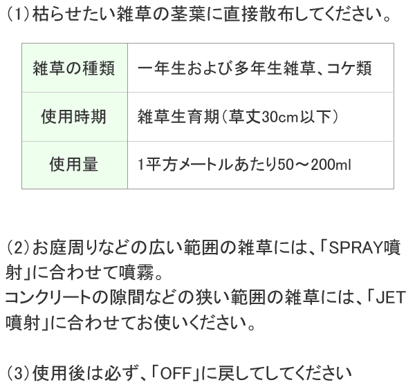 おうちの草コロリ 使用方法