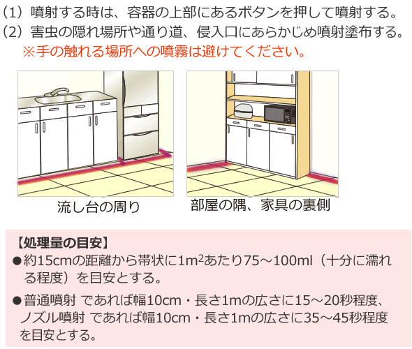 バルサンまちぶせスプレー 使用方法