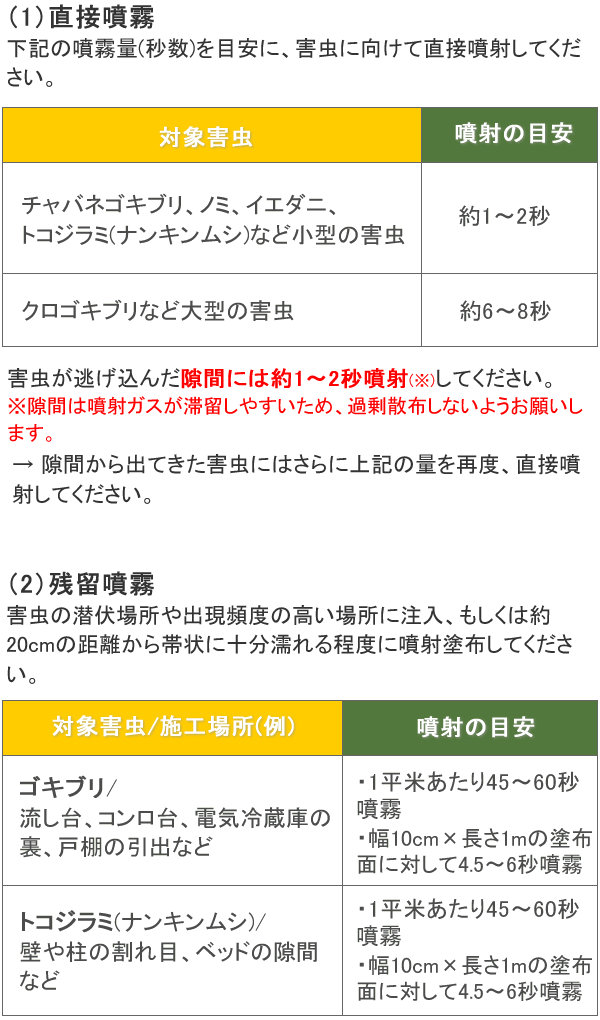 トコジラミ アース 使用方法