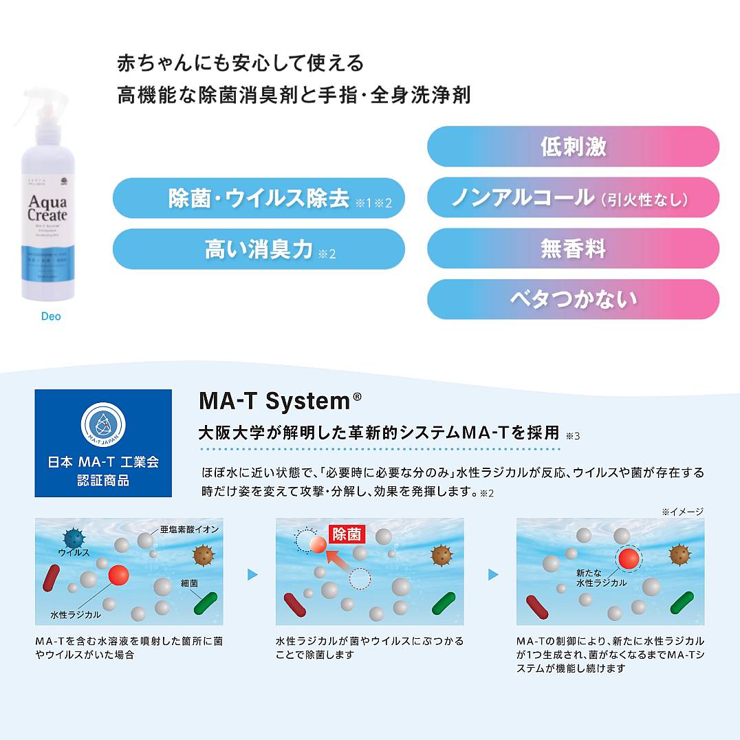 アース製薬 除菌・消臭 AQUA CREATE DEO アクアクリエイトデオ 280ml
