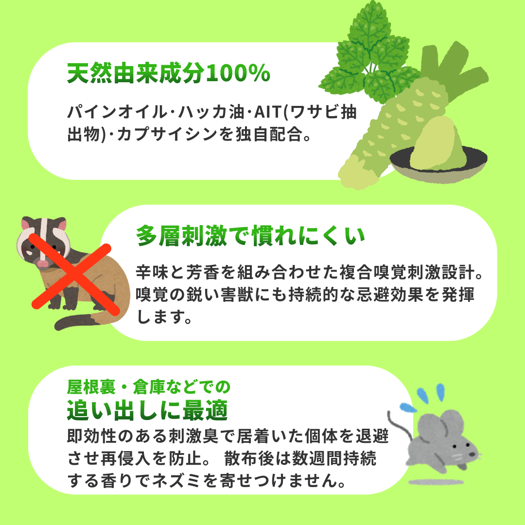 業務用 ネズミ忌避剤 原液 ラット24 スプレーシールド 200ml ねずみ ハクビシン アライグマ 対策 駆除の画像